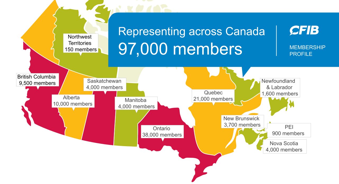 CFIB represents 97000 members across Canada (EN)